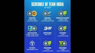 Team India Cricket Schedule for 2023