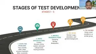 Language Test Development