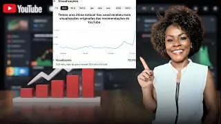 A configuração SECRETA que RECUPERA visualizações instantaneamente!