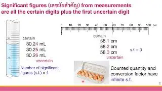 [1.2a] Significant Figure and Uncertainty เลขนัยสำคัญและความไม่แน่นอน