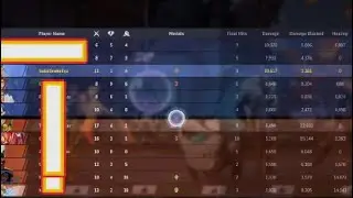Is Marvel Rivals MVP/SVP Ragebait?