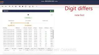binary.com new bot 2020