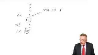 CIMA BA2 - Cost&ndash;Plus Pricing
