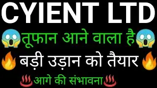 CYIENT share 🔥✅ | CYIENT share latest news today | CYIENT share news  | CYIENT