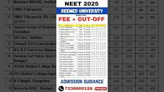 NEET 2025 EXPECTED CUT OFF DEEMED UNIVERSITY | #neet2025 #neet #neetcuttoff #cutoff