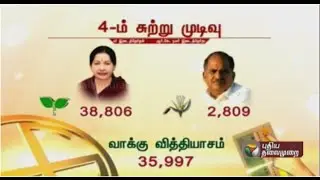 A debate reflecting upon the the by-election result in R.K. Nagar