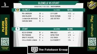 Glenelg v Sturt