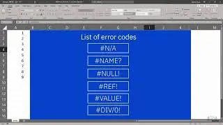 How to Referencing Data in Formulas on Excel