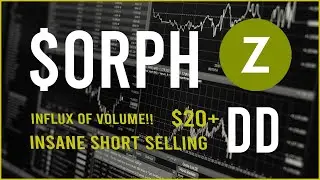 $ORPH Stock Due Diligence & Technical analysis  -  Price prediction (update)