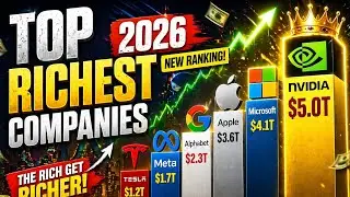 TOP RICHEST COMPANIES IN THE WORLD | 
