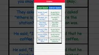 Direct - Indirect Speech