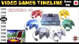Os v&iacute;deo games da d&eacute;cada de 90.