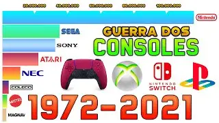 GUERRA DOS CONSOLES - CONSOLES MAIS VENDIDOS DE 1972 A 2021