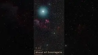 A Ghost of Many Colors: IC 63 Palette Transitions