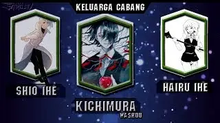Identitas CLAN WASHUU & Anggotanya [ TOKYO GHOUL ]