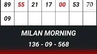 Milan Morning Chart 7/6/2022- Satta Matka Offline