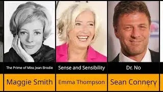 &ldquo;Top 50 British Actors of All Time  Best UK Film & TV Stars Ranked&rdquo;
