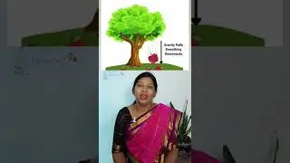Best Birthing Positions | How Gravity Helps in Labour #childbirtheducation #positivebirth