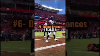 Gridiron Prod #nfl #sports #football