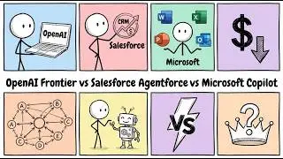 OpenAI Frontier vs Salesforce Agentforce vs M