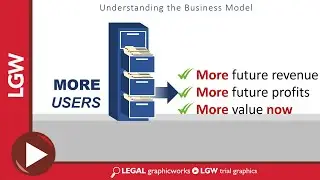 Corporate Business Model PowerPoint Animated Trial Graphics