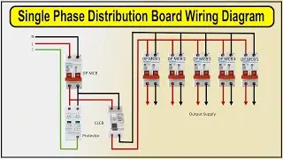 How to Make Single Phase Distribution Board Wiring Diagram | Single Phase DB
