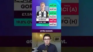 FPL GW21 ЛУЧШИЕ ИГРОКАМИ ДЛЯ ПОКУПКИ! 🎯 💥 #FPL #premierleague