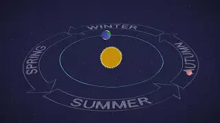 Mars in a Minute: How Long is a Year on Mars?