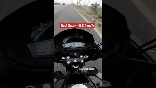 2025 Honda Livo 110 Top Speed & Gear challenge 🤯🔥 #shorts #hondalivo