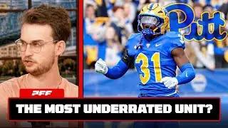 Pittsburgh Linebacker Unit Breakdown: Top-10 Linebacker Units in College Football