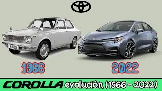 Toyota COROLLA  Historia (1966-2022)