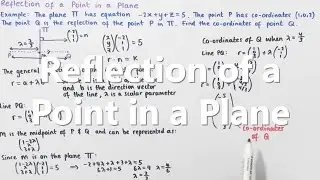 Reflection of a Point in a Plane