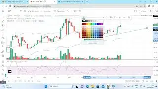 Fsl share deep analysis.fsl share good news.fsl share deep technical analysis.