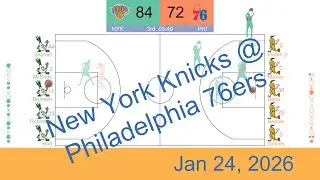 [NBA 2025-26] New York Knicks vs Philadelphia 76ers | Jan 24, 2026