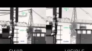 ASP-NIT Swir Camera