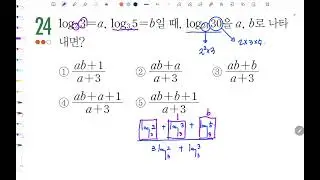 [대수][유형편] 12쪽 24번