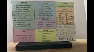 CC Cycle 1 week 23 Memory Work
