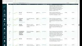 PDUFA, FDA Catalysts, and Conference Calendar for 2/9/23 though 2/19/23