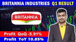 📊 Britannia Industries Q1 Results 2024 | Financial Performance Analysis