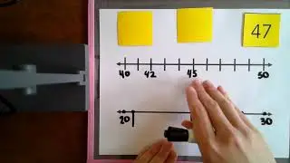 Estimating Position on a Number Line