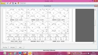 Aries June 2015 , English Vedic Horoscope , Indian Popular Astrologer