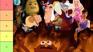 Ranking Characters I Remember From Childhood
