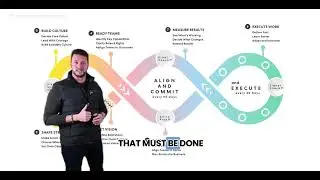 How to turn strategy into real results (3/5)