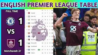 English Premier League Table Updated Today 2025 | EPL Table Standing | EPL Results Today CHE v BUR