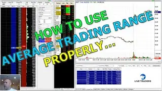 Average Trading Range + How NOT to Trade a 3 Bar Play!