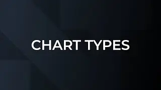How to identify chart types in futures trading