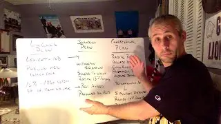 10th grade US History - Reconstruction part I
