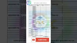 9th Class Math pairing scheme 2022