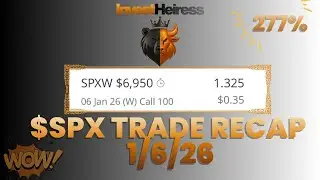 $SPX Trade Recap | 277% Profit!