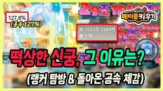 【메이플 키우기】요새 추천 직업하면 신궁인 이유! +공속 127% 체감ㅋㅋㅋㅋ